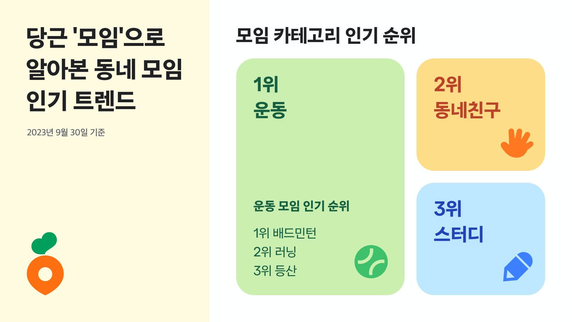 썸네일-우리 동네 최고 인기 모임은, ‘함께 운동하기’